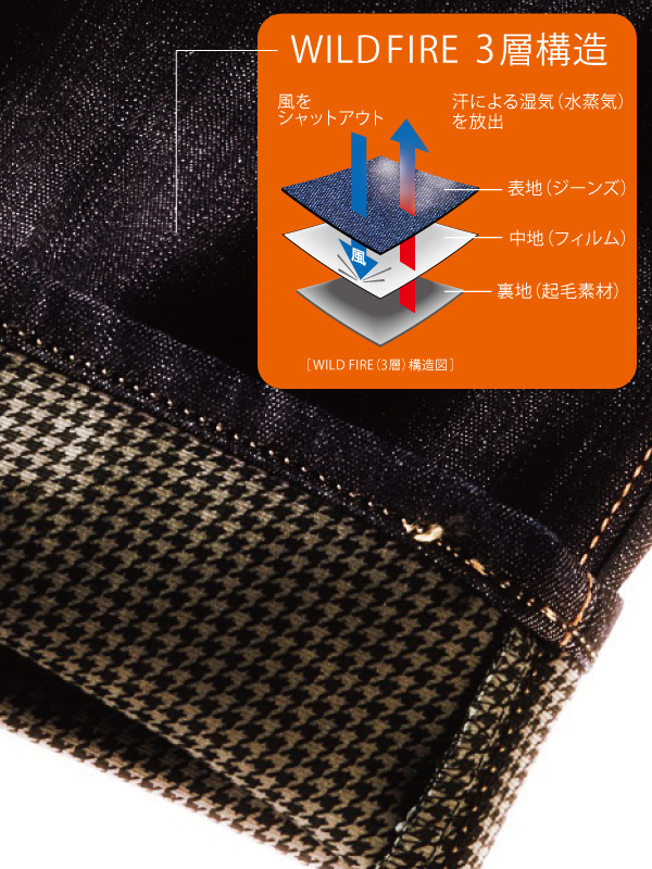 Mt_wf_threerayer_600