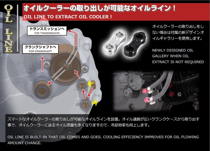 Clutch_cover_kit_oil_line_2