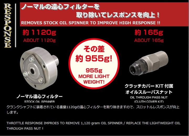 Clutch_cover_kit_response